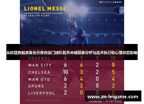 从欧冠赛前准备充分度看豪门球队胜负关键因素分析与战术执行和心理状态影响