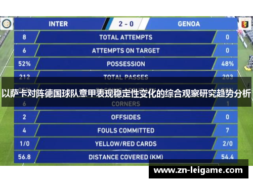 以萨卡对阵德国球队意甲表现稳定性变化的综合观察研究趋势分析